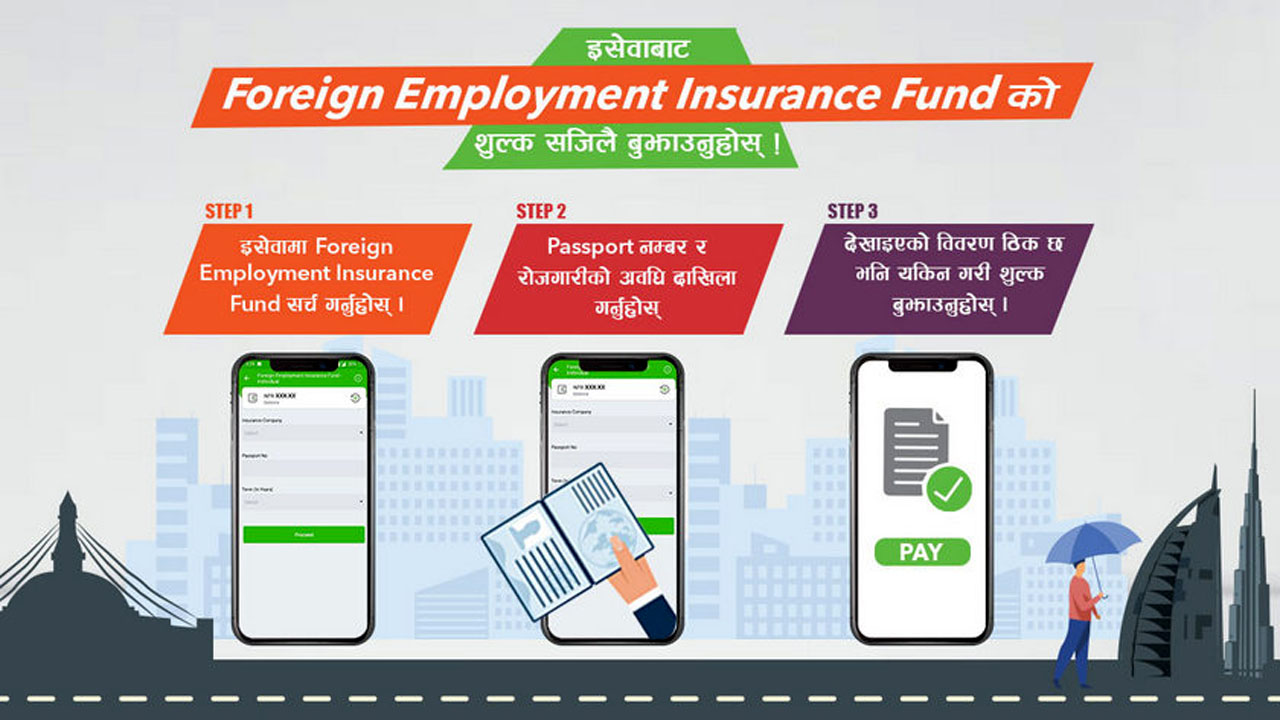 foreign employment insurance